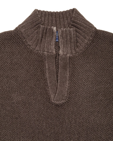 Pullover, Polokragen