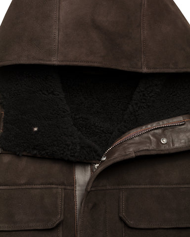 Parka, Shearling