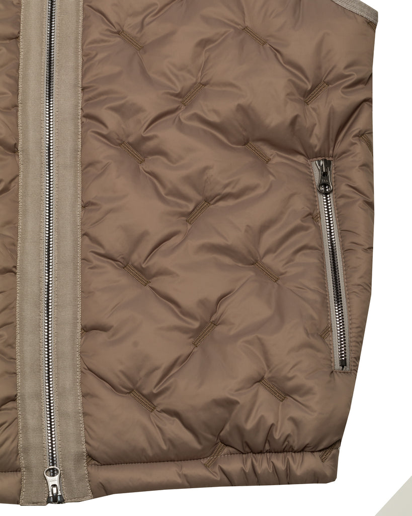 Kapuzengilet, Materialmix